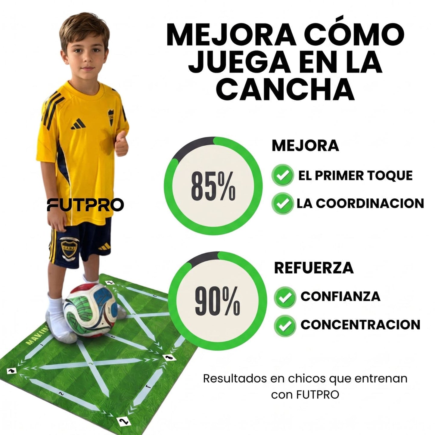 FutbolKIDS Mejorá Las Hábilidades De Tus Hijos, Alejálo Del Celular